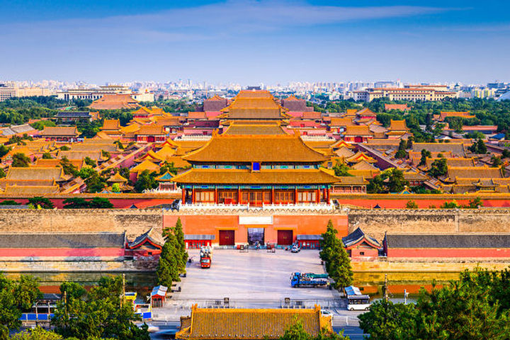 Forbidden City – Beijing