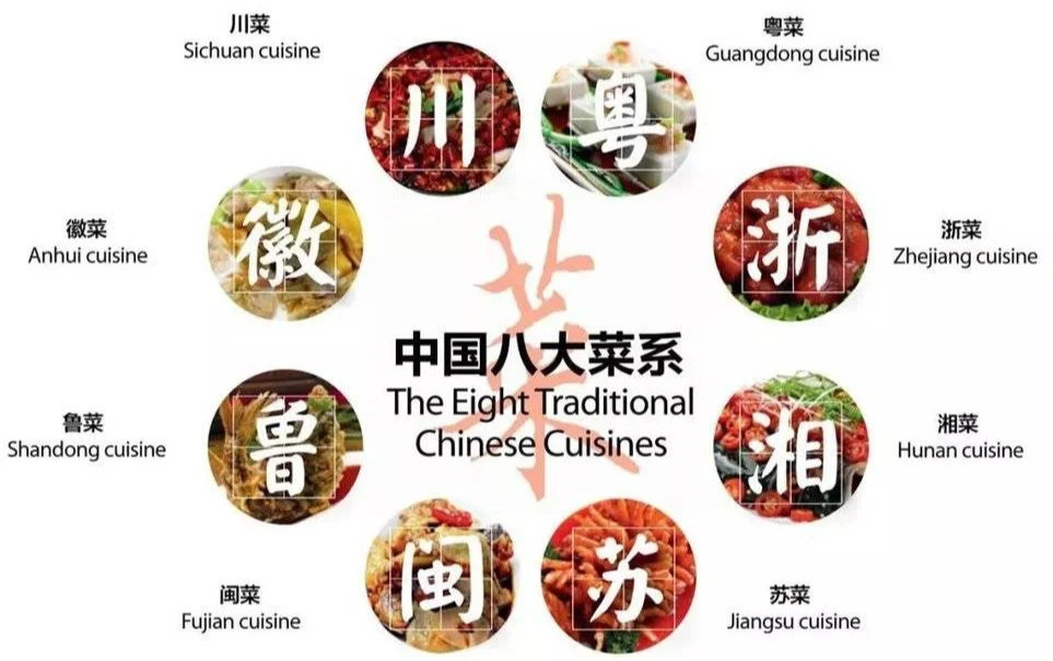 the eight traditional chinese cuisines