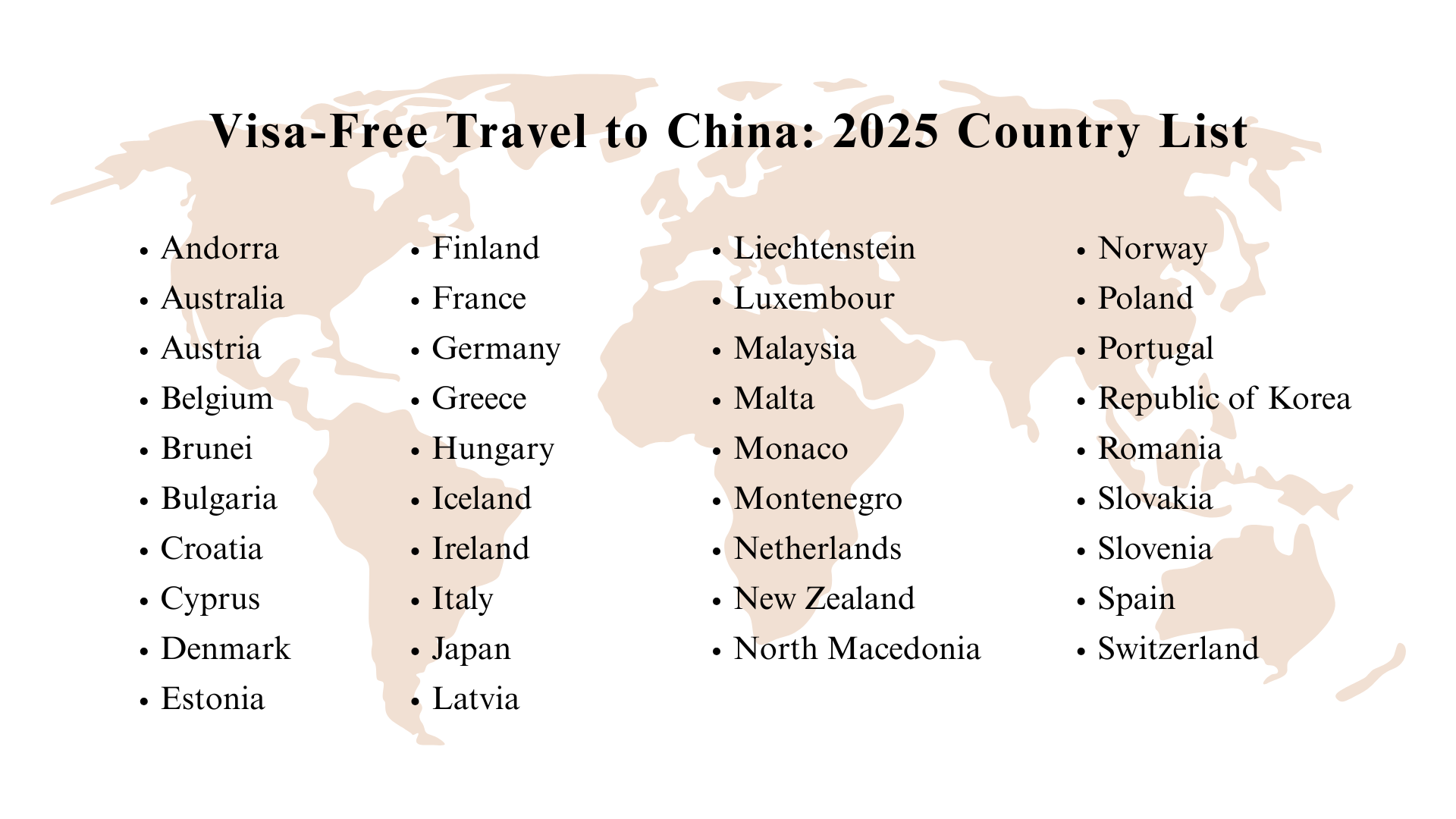 visa-free country list