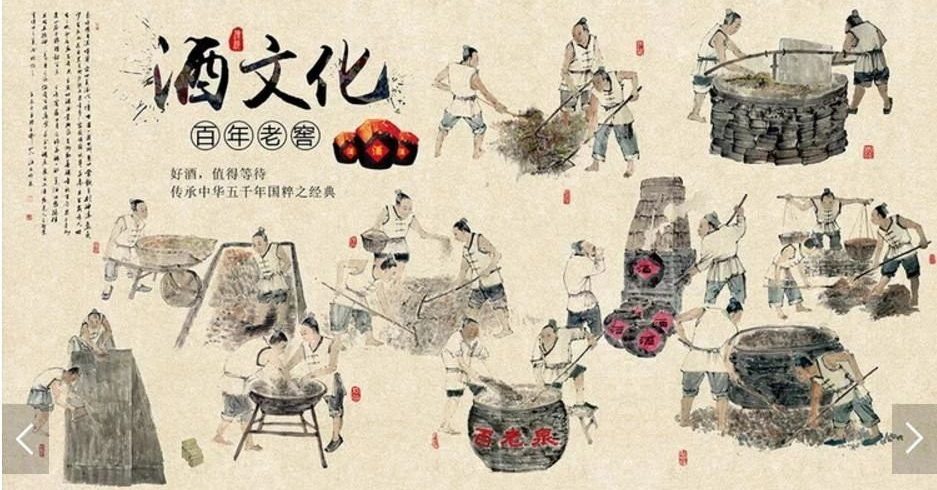 Exploring the Beautiful and Rich World of Chinese Liquor Culture