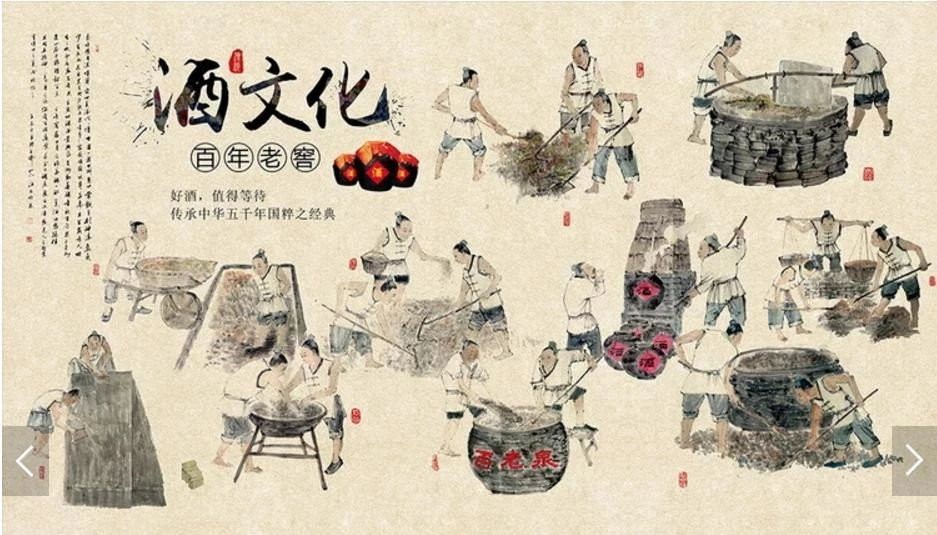 Exploring the Beautiful and Rich World of Chinese Liquor Culture